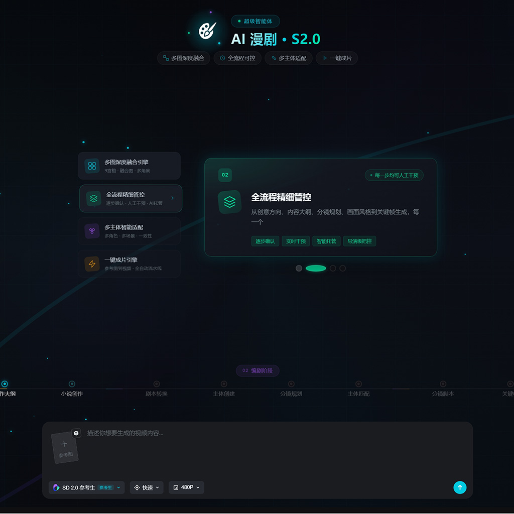 AI漫剧制作素材图